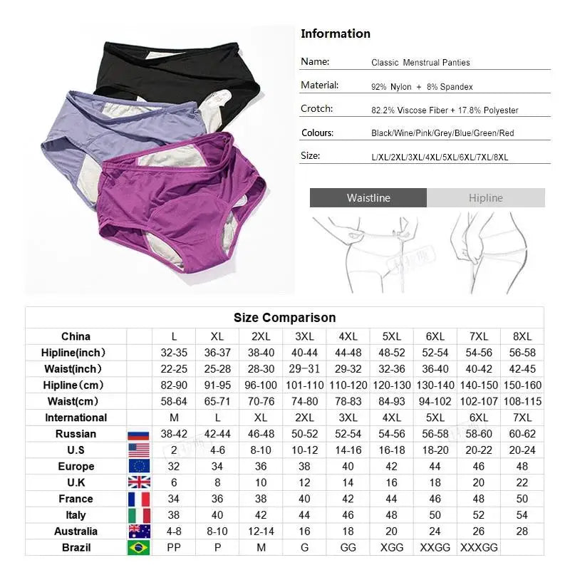 3pcs/Set Leak Proof Menstrual Panties Women Period Underwear